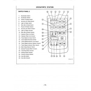 Hitachi EX550-3 and EX550-3C Crawler Excavator set of Service Manuals