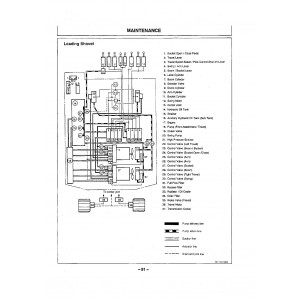 Hitachi EX1800-2 Hydraulic Excavator set of Service Manuals