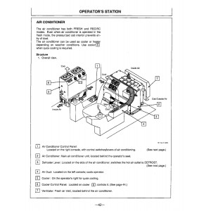 Hitachi EX1800-2 Hydraulic Excavator set of Service Manuals