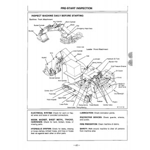 Hitachi EX2500 Crawler Excavator set of Service Manuals