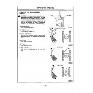 Hitachi EX1800-3 Hydraulic Excavator set of Service Manuals