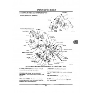 Hitachi EX1900-5 Hydraulic Excavator set of Service Manuals