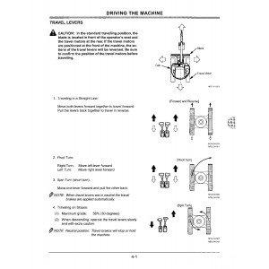 Hitachi EX27U, EX35U, EX40U and EX50U Compact Excavator set of Service Manuals