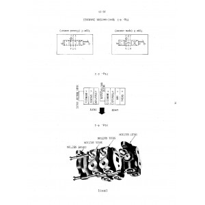 Hitachi UH02 Crawler Excavator set of Service Manuals