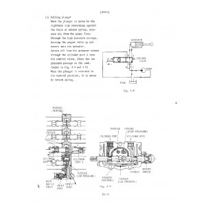 Hitachi UH02 Crawler Excavator set of Service Manuals