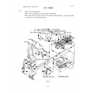 Hitachi UH171 Crawler Excavator set of Service Manuals