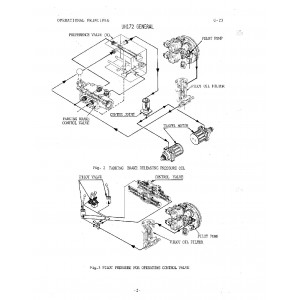 Hitachi UH172 Crawler Excavator set of Service Manuals