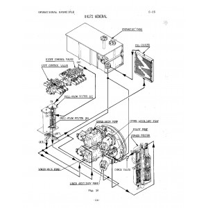 Hitachi UH172 Crawler Excavator set of Service Manuals