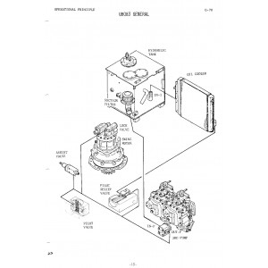 Hitachi UH083 and UH083LC Crawler Excavator set of Service Manuals