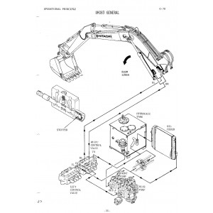 Hitachi UH083 and UH083LC Crawler Excavator set of Service Manuals