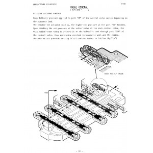 Hitachi UH261 Crawler Excavator set of Service Manuals