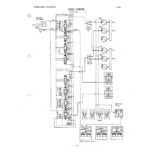 Hitachi UH261 Crawler Excavator set of Service Manuals