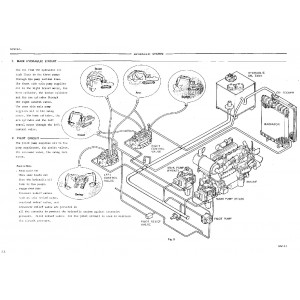 Hitachi UH123 Crawler Excavator set of Service Manuals