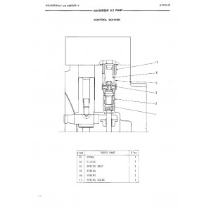 Hitachi EX100WD Wheel Excavator set of Service Manuals