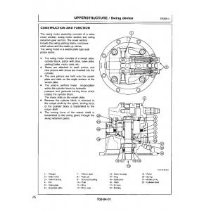 Hitachi EX200-2 and EX200LC-2 Crawler Excavator set of Service Manuals