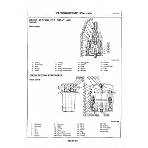 Hitachi EX200-2 and EX200LC-2 Crawler Excavator set of Service Manuals