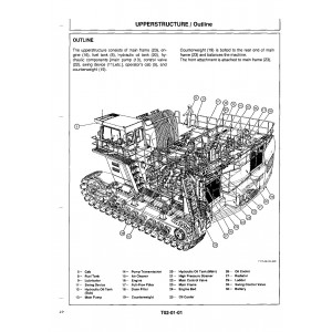 Hitachi EX3500-2 Hydraulic Excavator set of Service Manuals