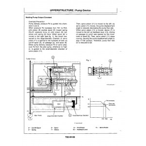 Hitachi EX3500-2 Hydraulic Excavator set of Service Manuals