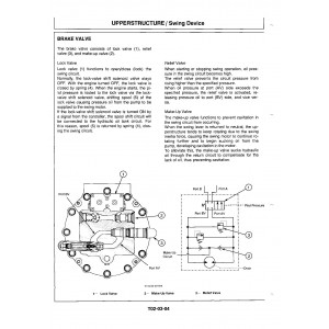 Hitachi EX3500-2 Hydraulic Excavator set of Service Manuals