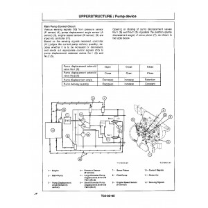 Hitachi EX200-3 and EX200LC-3 Crawler Excavator set of Service Manuals