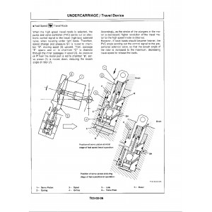 Hitachi EX220-3 and EX220LC-3 Crawler Excavator set of Service Manuals