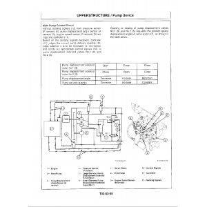 Hitachi EX220-3 and EX220LC-3 Crawler Excavator set of Service Manuals