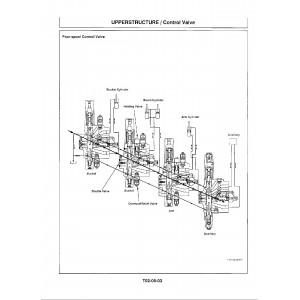 Hitachi EX220-3 and EX220LC-3 Crawler Excavator set of Service Manuals