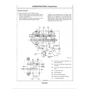 Hitachi EX300-3, EX300LC-3, EX300H-3 and EX300LCH-3 Crawler Excavator set of Service Manuals