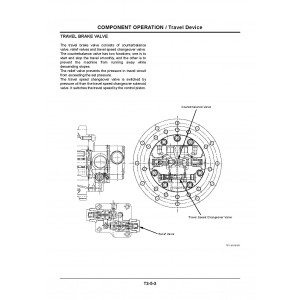 Hitachi EX27U, EX35U, EX40U and EX50U Compact Excavator set of Service Manuals