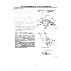 Hitachi EX27U, EX35U, EX40U and EX50U Compact Excavator set of Service Manuals