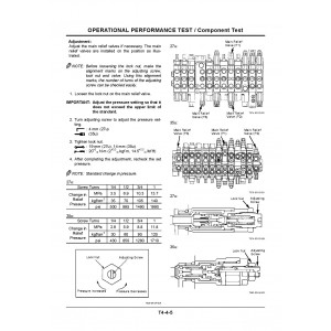 Hitachi EX27U, EX35U, EX40U and EX50U Compact Excavator set of Service Manuals