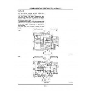 Hitachi EX27U, EX35U, EX40U and EX50U Compact Excavator set of Service Manuals