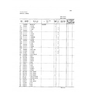 Hitachi EX400 Crawler Excavator set of Parts Catalogs