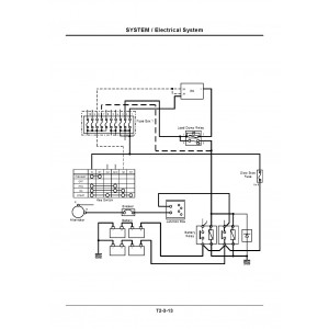 Hitachi EX2500 Crawler Excavator set of Service Manuals