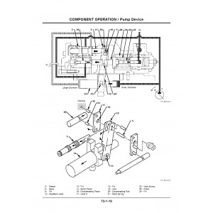 Hitachi EX2500 Crawler Excavator set of Service Manuals