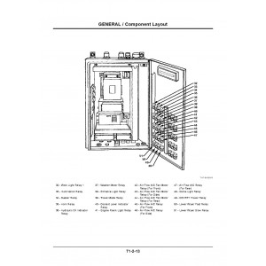 Hitachi EX2500 Crawler Excavator set of Service Manuals