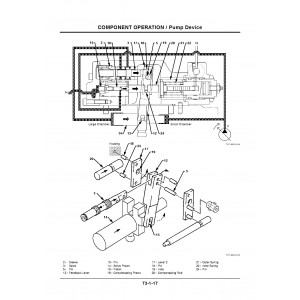 Hitachi EX5500 Hydraulic Excavator set of Service Manuals