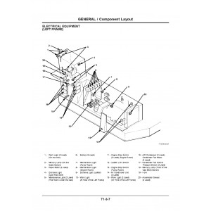 Hitachi EX5500 Hydraulic Excavator set of Service Manuals