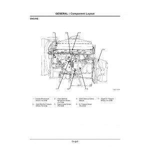 Hitachi EX1800-3 Hydraulic Excavator set of Service Manuals