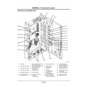 Hitachi EX1800-3 Hydraulic Excavator set of Service Manuals