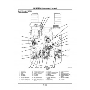 Hitachi EX160LC-5 Crawler Excavator set of Service Manuals