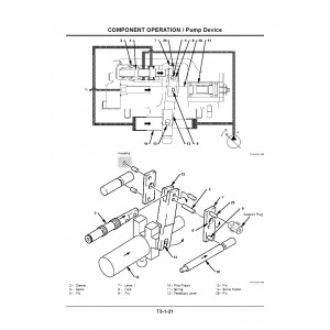 Hitachi EX3600-5 Crawler Excavator set of Service Manuals