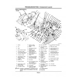 Hitachi EX3600-5 Crawler Excavator set of Service Manuals