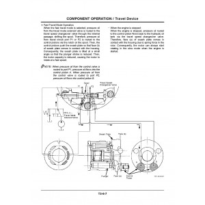 Hitachi EX17U Compact Excavator set of Service Manuals