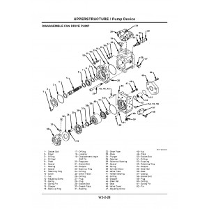 Hitachi EX2500 Crawler Excavator set of Service Manuals