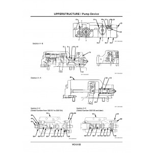 Hitachi EX5500 Hydraulic Excavator set of Service Manuals