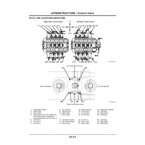 Hitachi EX1800-3 Hydraulic Excavator set of Service Manuals